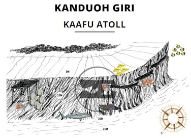 Kanduoh Giri